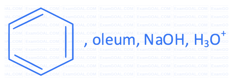 Option A