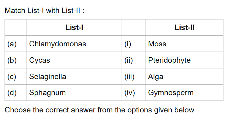 See the original NEET 2022 Phase 2 Biology question below.