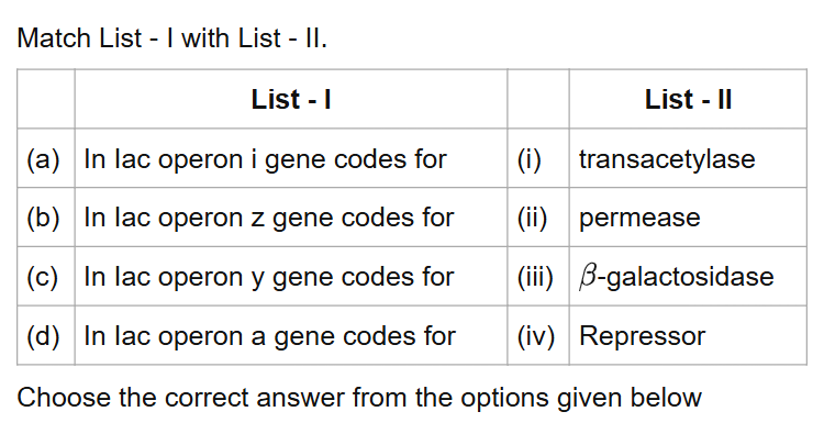 See the original NEET 2022 Phase 2 Biology question below.