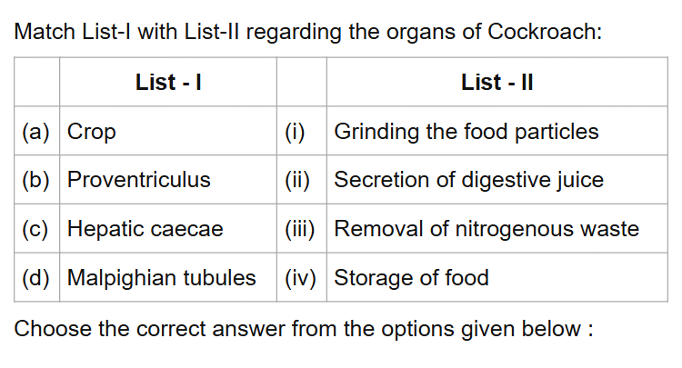 See the original NEET 2022 Phase 2 Biology question below.