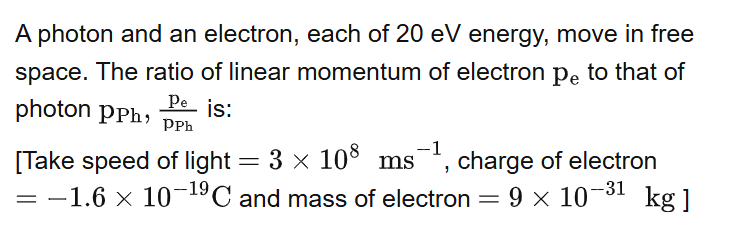 See the original RE-NEET 2026 Physics question below.