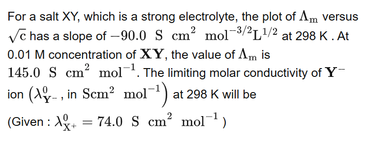 See the original RE-NEET 2026 Chemistry question below.