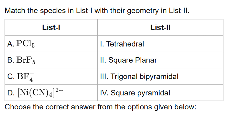 See the original RE-NEET 2026 Chemistry question below.