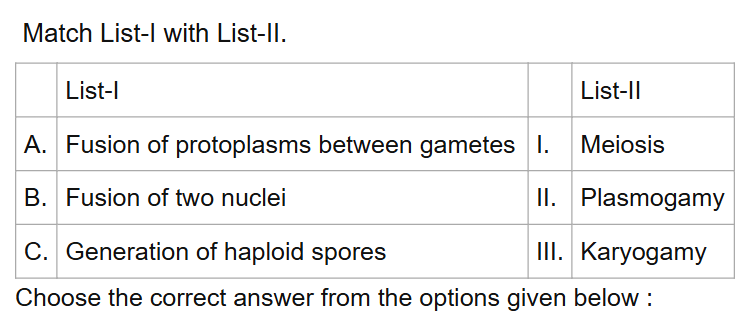 See the original RE-NEET 2026 Biology question below.