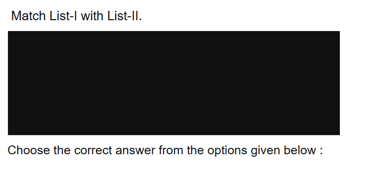 See the original RE-NEET 2026 Biology question below.