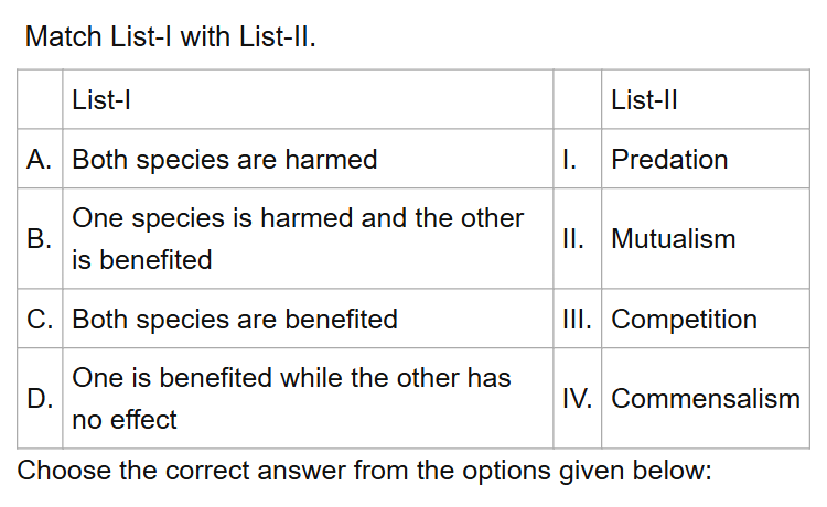See the original RE-NEET 2026 Biology question below.