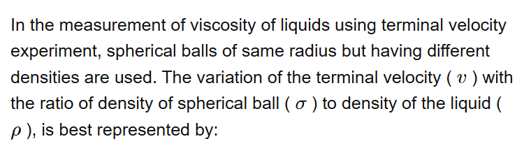 See the original RE-NEET 2026 Physics question below.