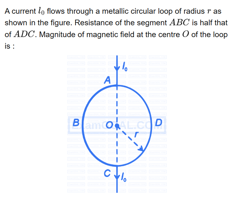 See the original RE-NEET 2026 Physics question below.