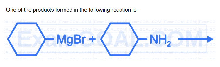 See the original RE-NEET 2026 Chemistry question below.