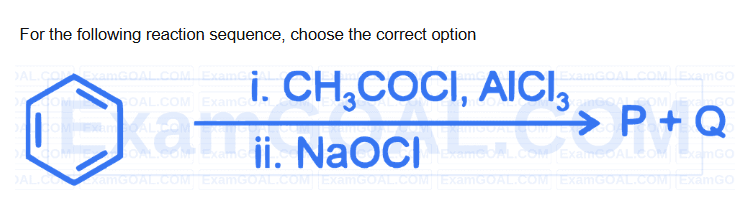 See the original RE-NEET 2026 Chemistry question below.