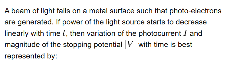 See the original RE-NEET 2026 Physics question below.