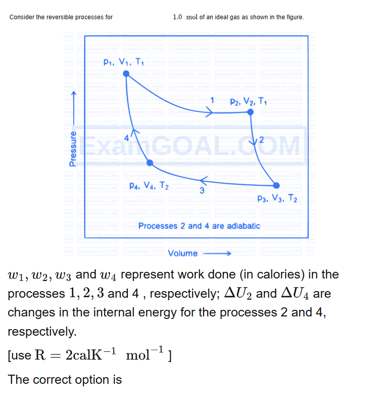 See the original RE-NEET 2026 Chemistry question below.