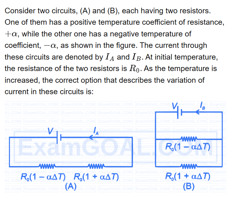 See the original RE-NEET 2026 Physics question below.