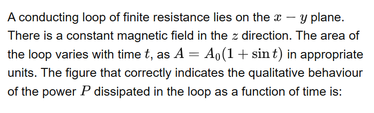 See the original RE-NEET 2026 Physics question below.