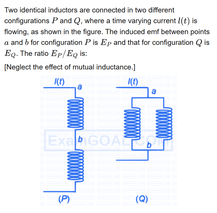 See the original RE-NEET 2026 Physics question below.