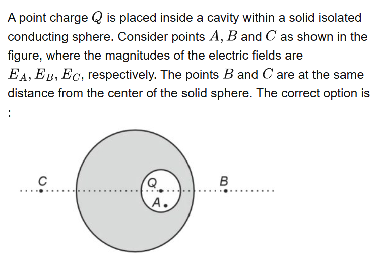 See the original RE-NEET 2026 Physics question below.