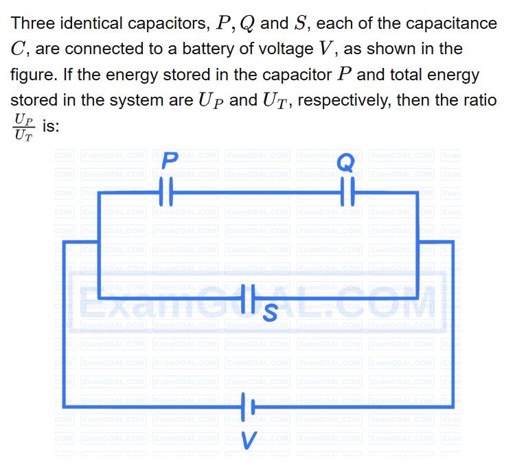 See the original RE-NEET 2026 Physics question below.
