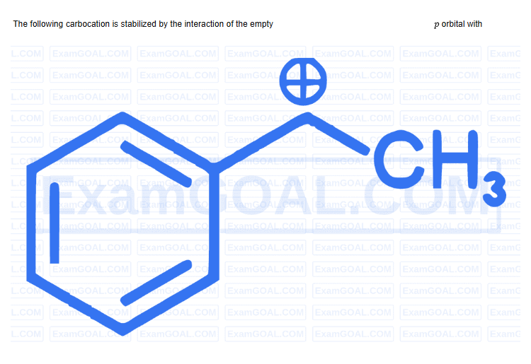 See the original RE-NEET 2026 Chemistry question below.