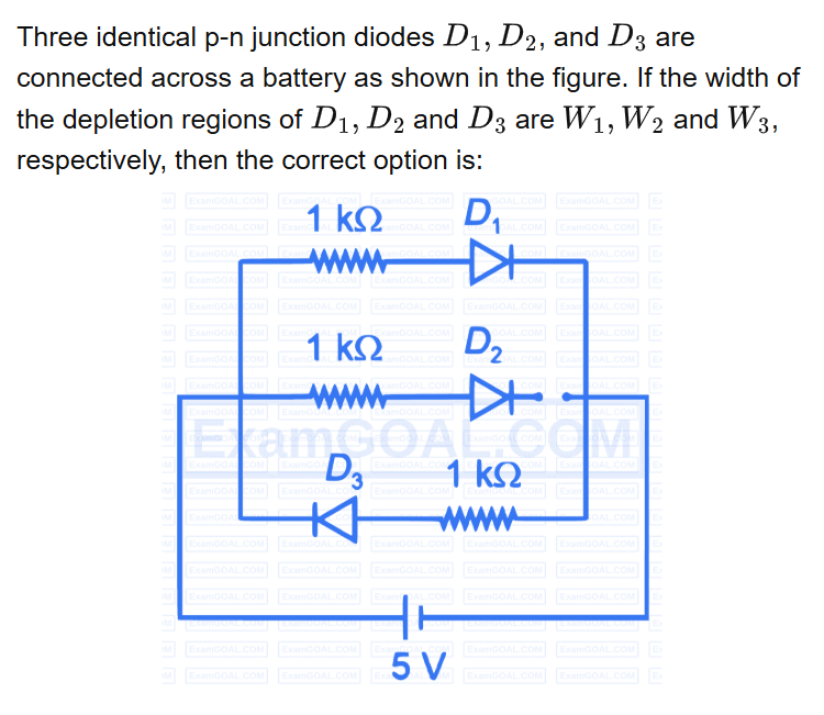 See the original RE-NEET 2026 Physics question below.