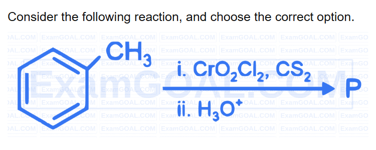 See the original RE-NEET 2026 Chemistry question below.
