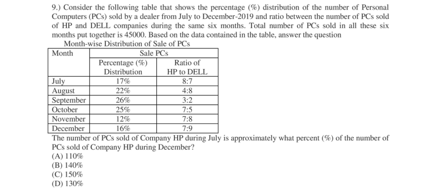 Read the question and choices in the excerpt. Choose A/B/C/D for the first/second/third/fourth option shown.