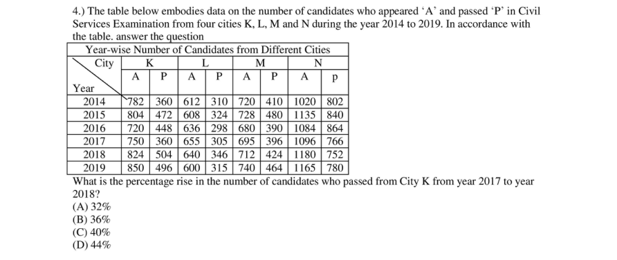 Read the question and choices in the excerpt. Choose A/B/C/D for the first/second/third/fourth option shown.