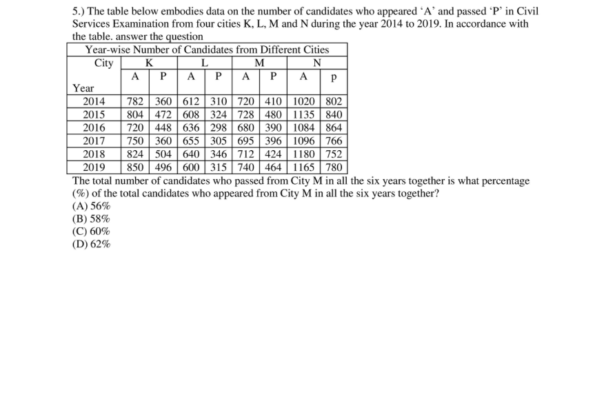 Read the question and choices in the excerpt. Choose A/B/C/D for the first/second/third/fourth option shown.