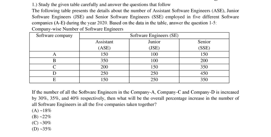 Read the question and choices in the excerpt. Choose A/B/C/D for the first/second/third/fourth option shown.
