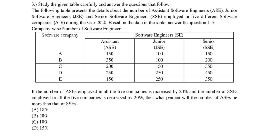 Read the question and choices in the excerpt. Choose A/B/C/D for the first/second/third/fourth option shown.