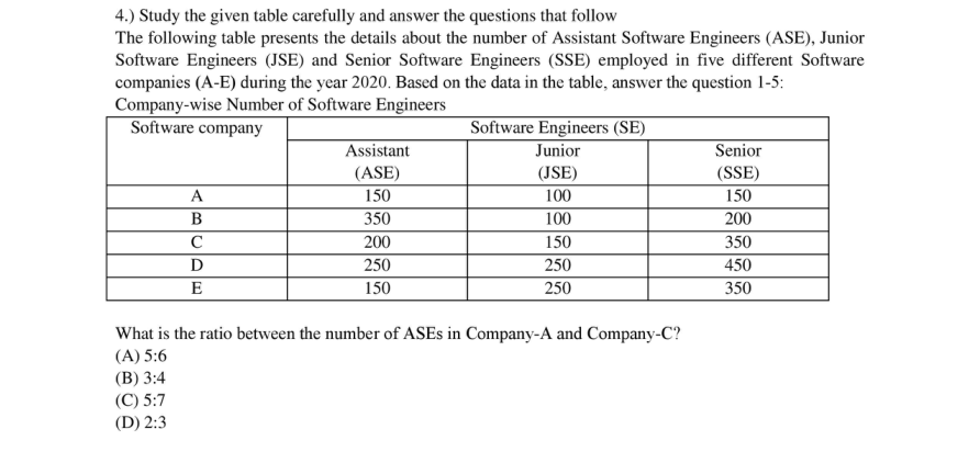 Read the question and choices in the excerpt. Choose A/B/C/D for the first/second/third/fourth option shown.