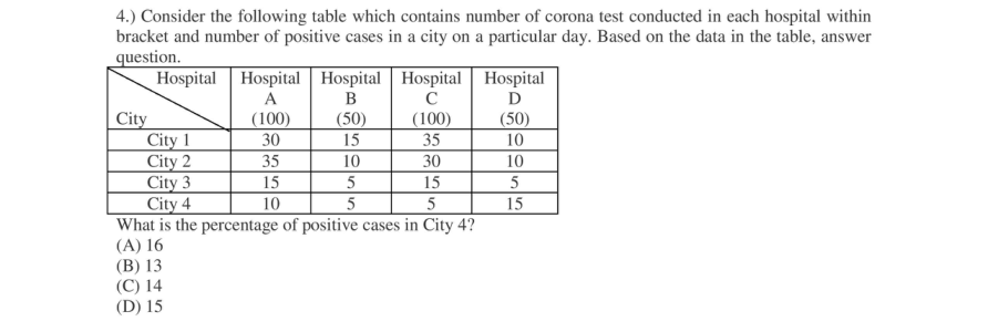 Read the question and choices in the excerpt. Choose A/B/C/D for the first/second/third/fourth option shown.
