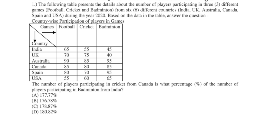 Read the question and choices in the excerpt. Choose A/B/C/D for the first/second/third/fourth option shown.