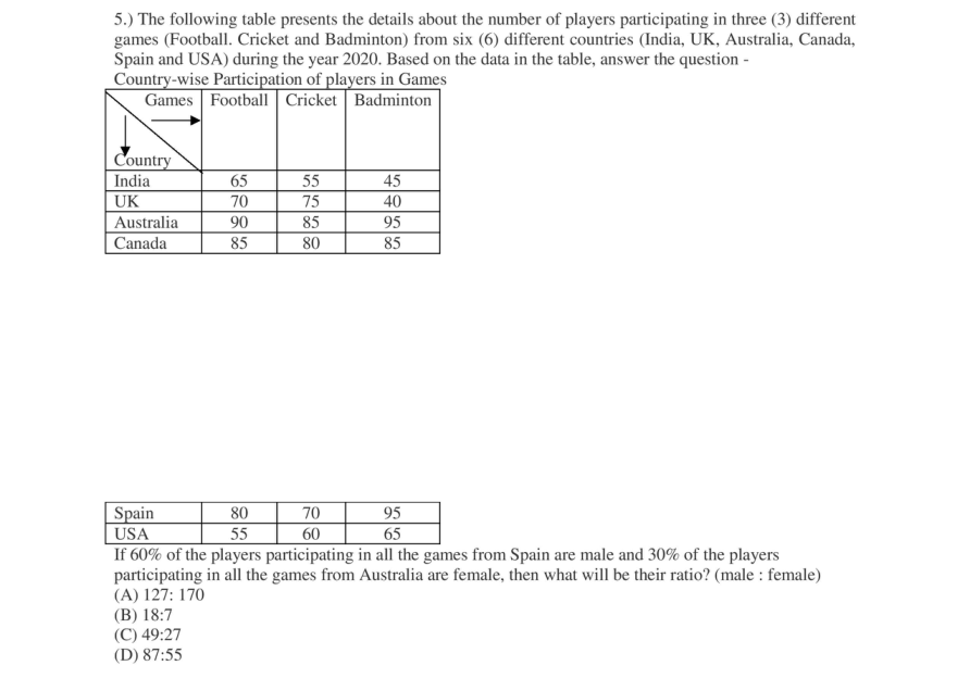 Read the question and choices in the excerpt. Choose A/B/C/D for the first/second/third/fourth option shown.