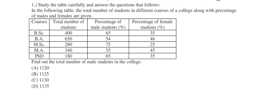 Read the question and choices in the excerpt. Choose A/B/C/D for the first/second/third/fourth option shown.