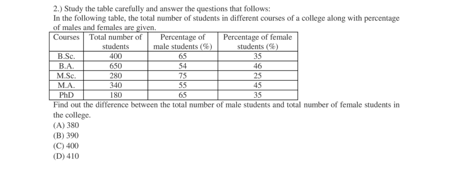 Read the question and choices in the excerpt. Choose A/B/C/D for the first/second/third/fourth option shown.