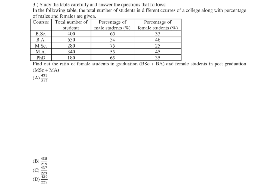 Read the question and choices in the excerpt. Choose A/B/C/D for the first/second/third/fourth option shown.