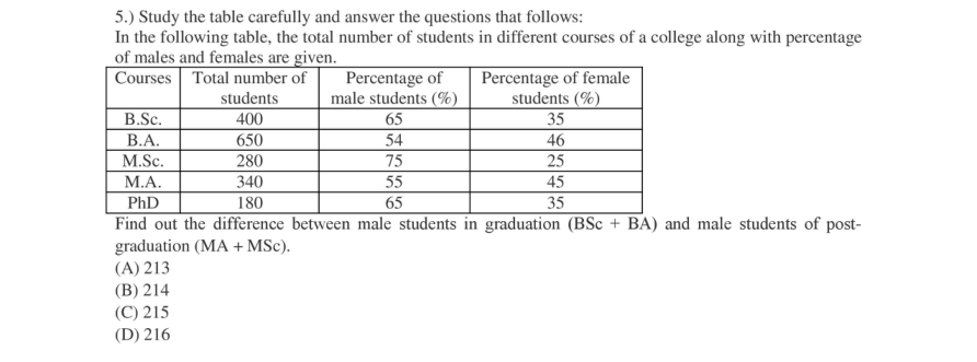 Read the question and choices in the excerpt. Choose A/B/C/D for the first/second/third/fourth option shown.