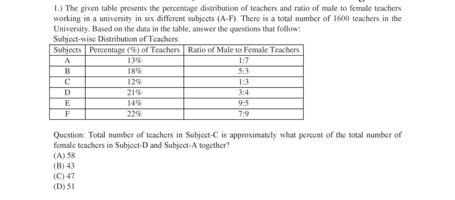 Read the question and choices in the excerpt. Choose A/B/C/D for the first/second/third/fourth option shown.