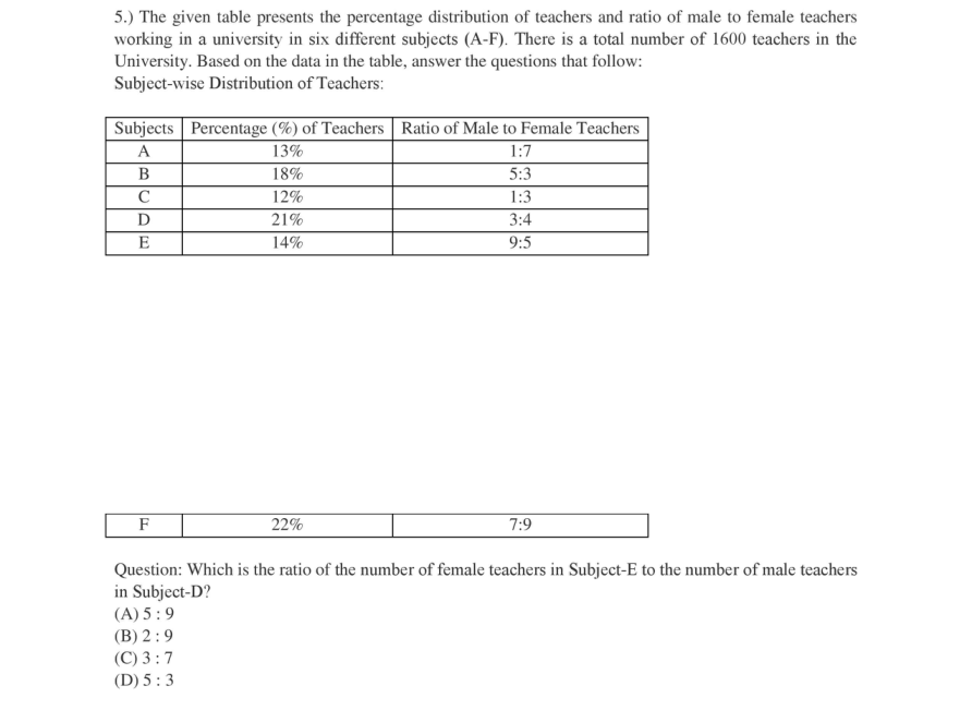 Read the question and choices in the excerpt. Choose A/B/C/D for the first/second/third/fourth option shown.