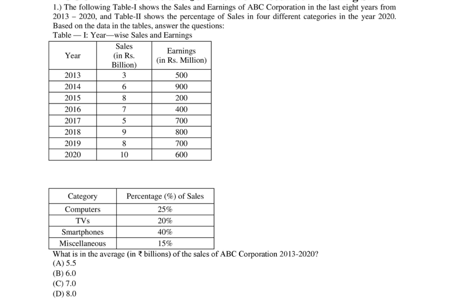 Read the question and choices in the excerpt. Choose A/B/C/D for the first/second/third/fourth option shown.