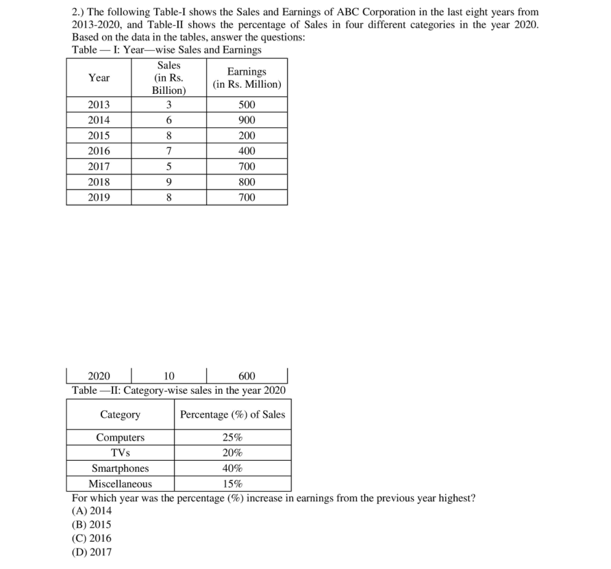 Read the question and choices in the excerpt. Choose A/B/C/D for the first/second/third/fourth option shown.