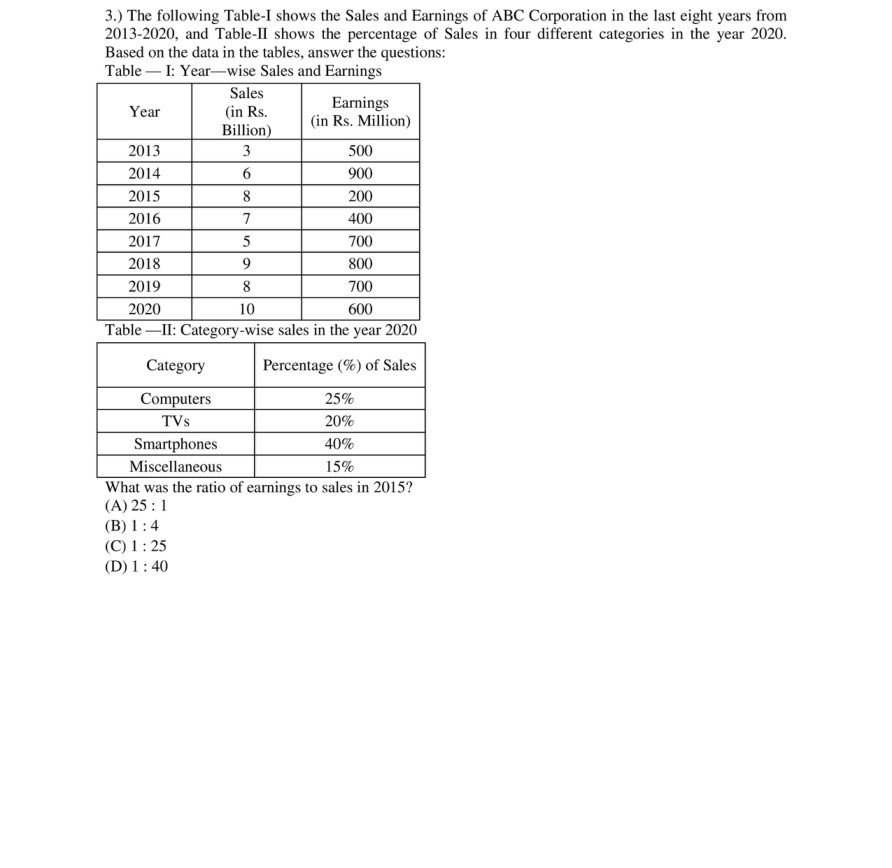 Read the question and choices in the excerpt. Choose A/B/C/D for the first/second/third/fourth option shown.