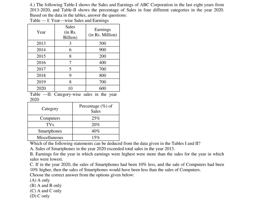 Read the question and choices in the excerpt. Choose A/B/C/D for the first/second/third/fourth option shown.