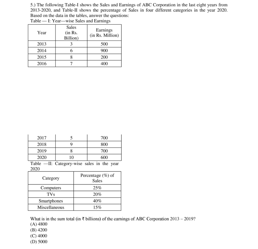 Read the question and choices in the excerpt. Choose A/B/C/D for the first/second/third/fourth option shown.