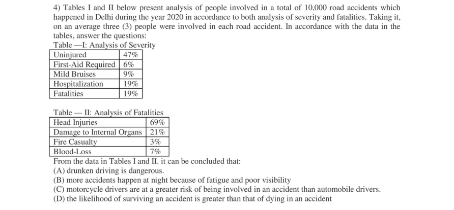 Read the question and choices in the excerpt. Choose A/B/C/D for the first/second/third/fourth option shown.