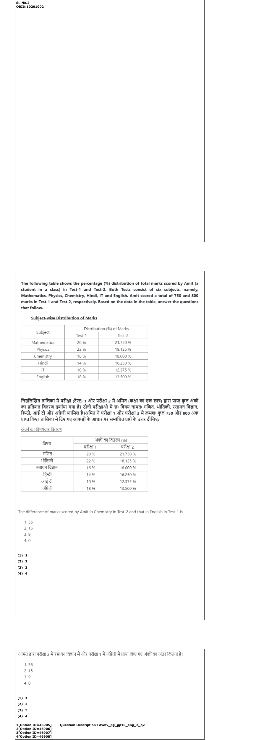 Read the question and choices in the excerpt. Choose A/B/C/D for the first/second/third/fourth option shown.