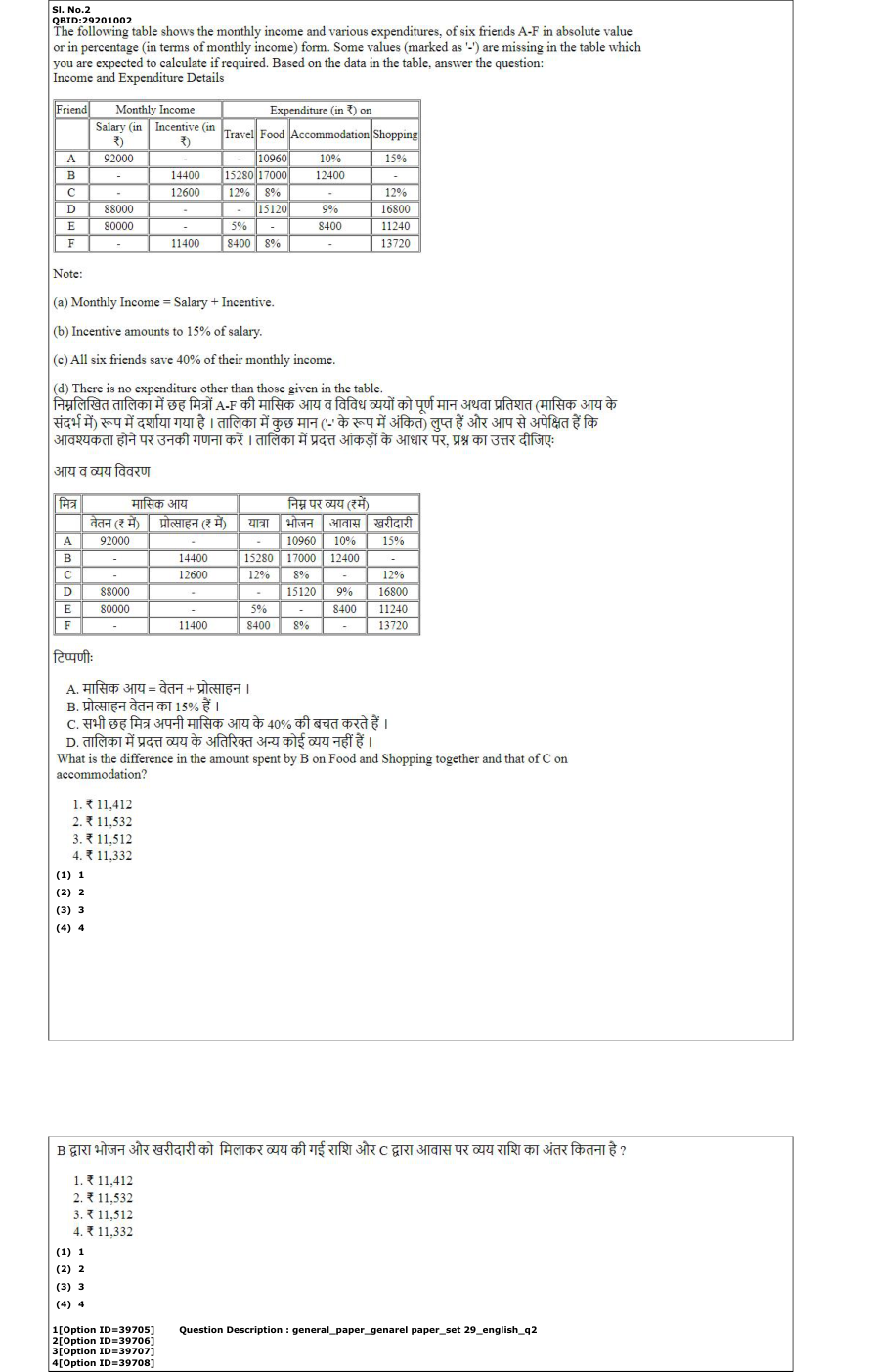 Read the question and choices in the excerpt. Choose A/B/C/D for the first/second/third/fourth option shown.
