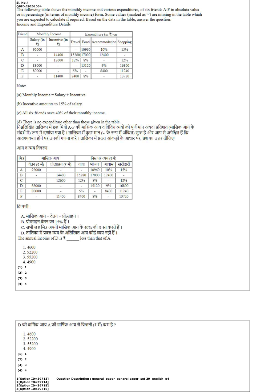 Read the question and choices in the excerpt. Choose A/B/C/D for the first/second/third/fourth option shown.