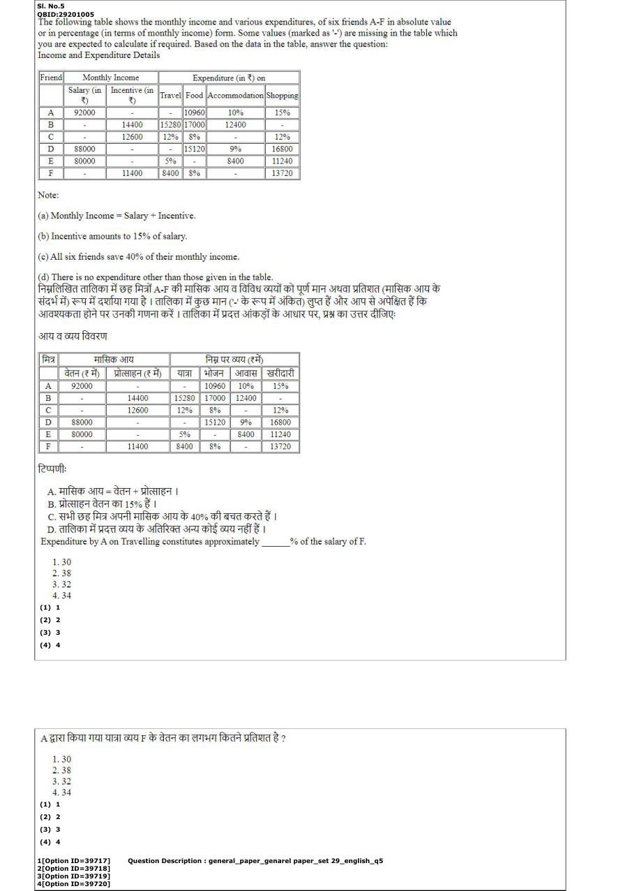 Read the question and choices in the excerpt. Choose A/B/C/D for the first/second/third/fourth option shown.