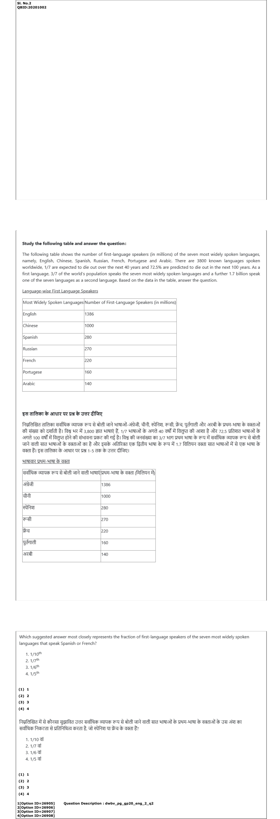 Read the question and choices in the excerpt. Choose A/B/C/D for the first/second/third/fourth option shown.